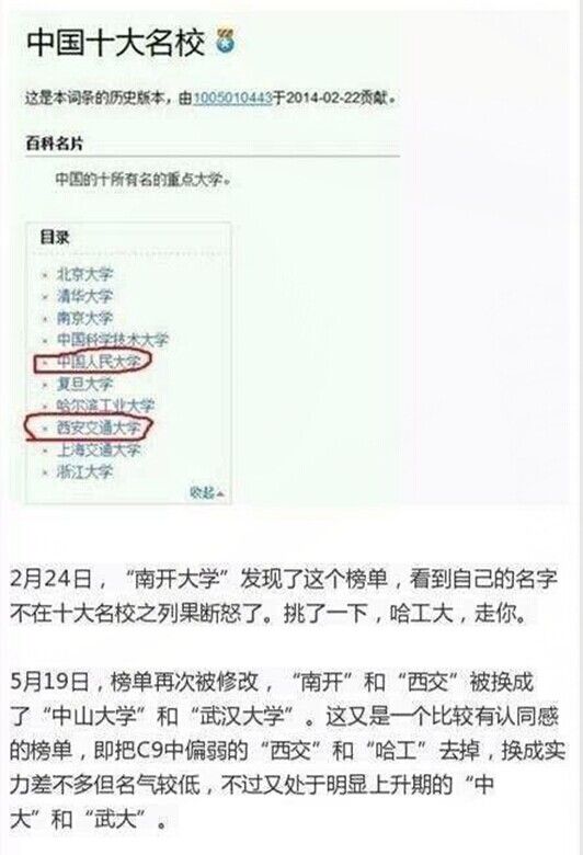 中国十大名校百科词条变更全过程